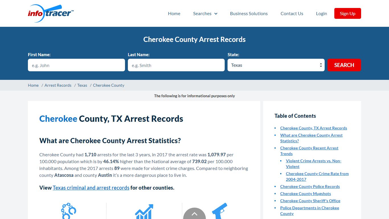 Cherokee County, TX Arrests, Mugshots & Jail Records - InfoTracer